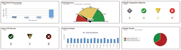 fleet_management_1